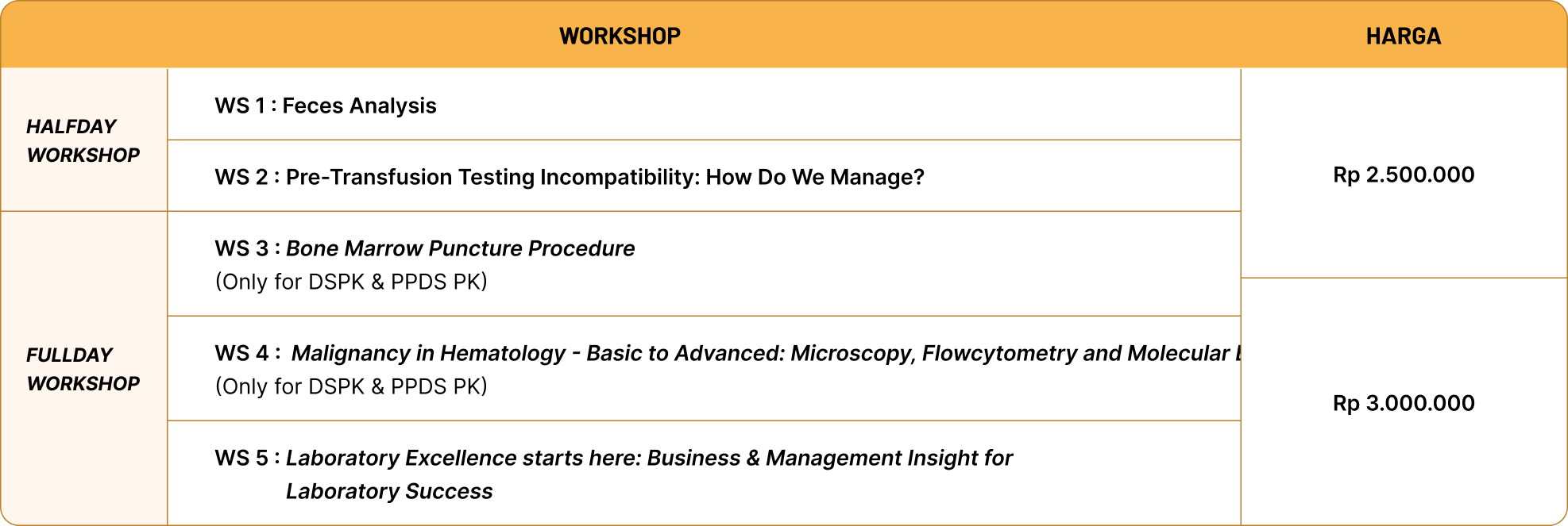 Workshop Price