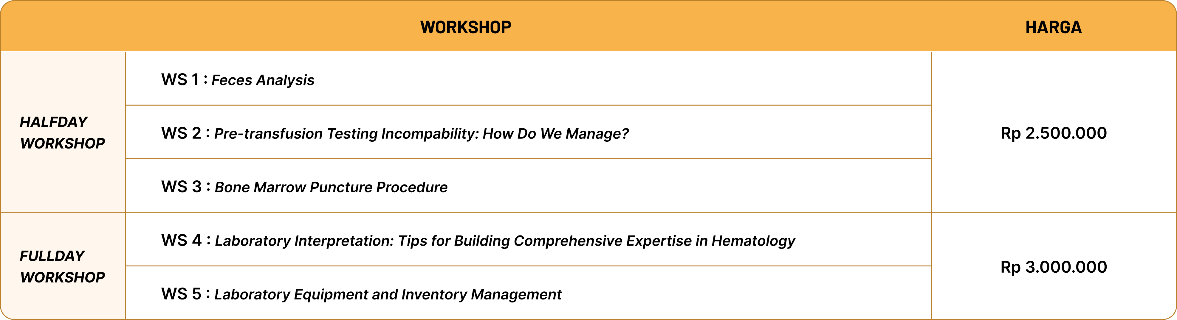 Workshop Price